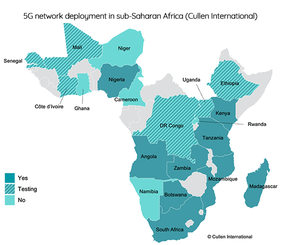 Cullen-International_5G-in-Africa_insert.2023-08-08-13-37-52